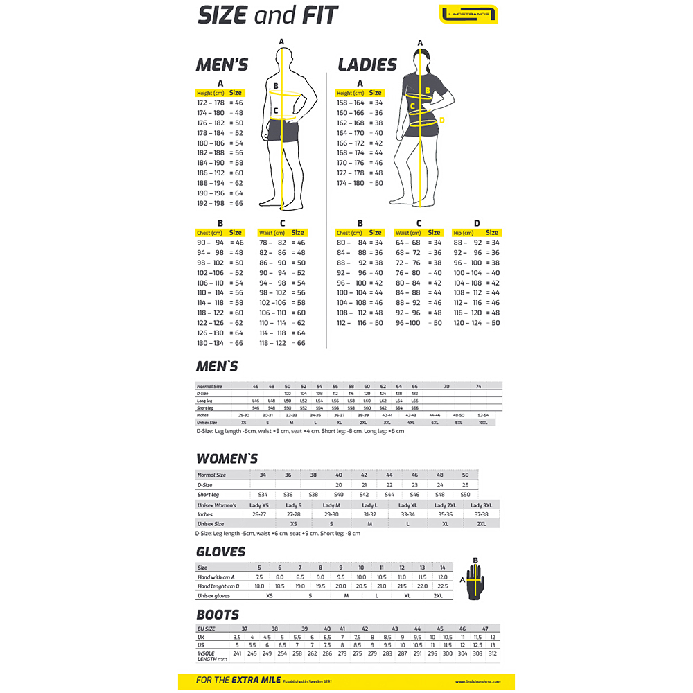 Lindstrands Tekstiilihousu Zion Harma Short leg S56 - Image 3